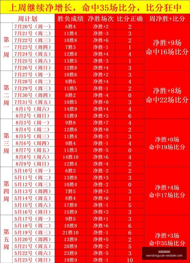 中国女篮奥,预赛巅峰对,李月汝狂揽,问鼎娱乐官方网站,问鼎娱乐,问鼎游戏下载,问鼎真人,问鼎平台