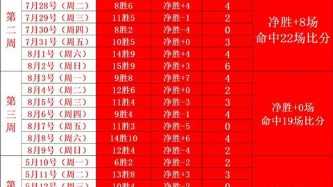 中国女篮奥预赛巅峰对决问鼎游戏下载：李月汝狂揽22分23板，力克波多黎各豪取胜利